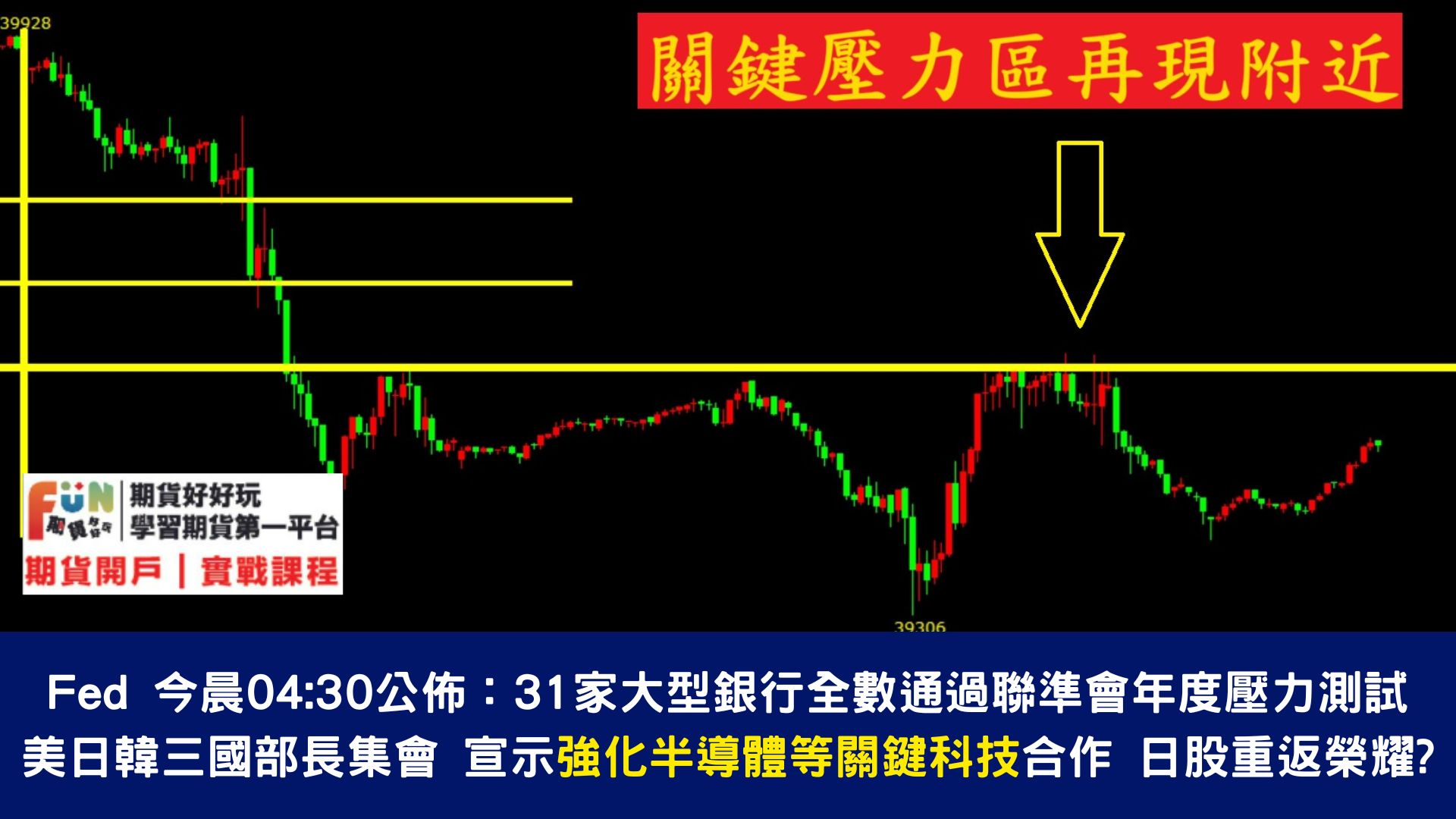 20240627 首開第一槍🏃♂️富時台灣指數2024年至今受到對AI的樂觀情緒上漲29%