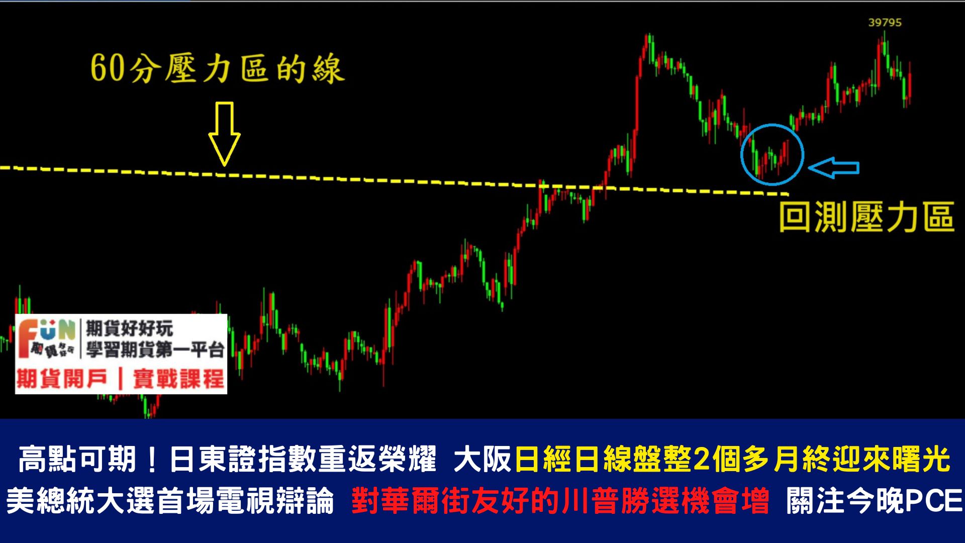 20240628 PCE通脹20:30來襲萬眾矚目! 拜登老矣,尚能戰否?