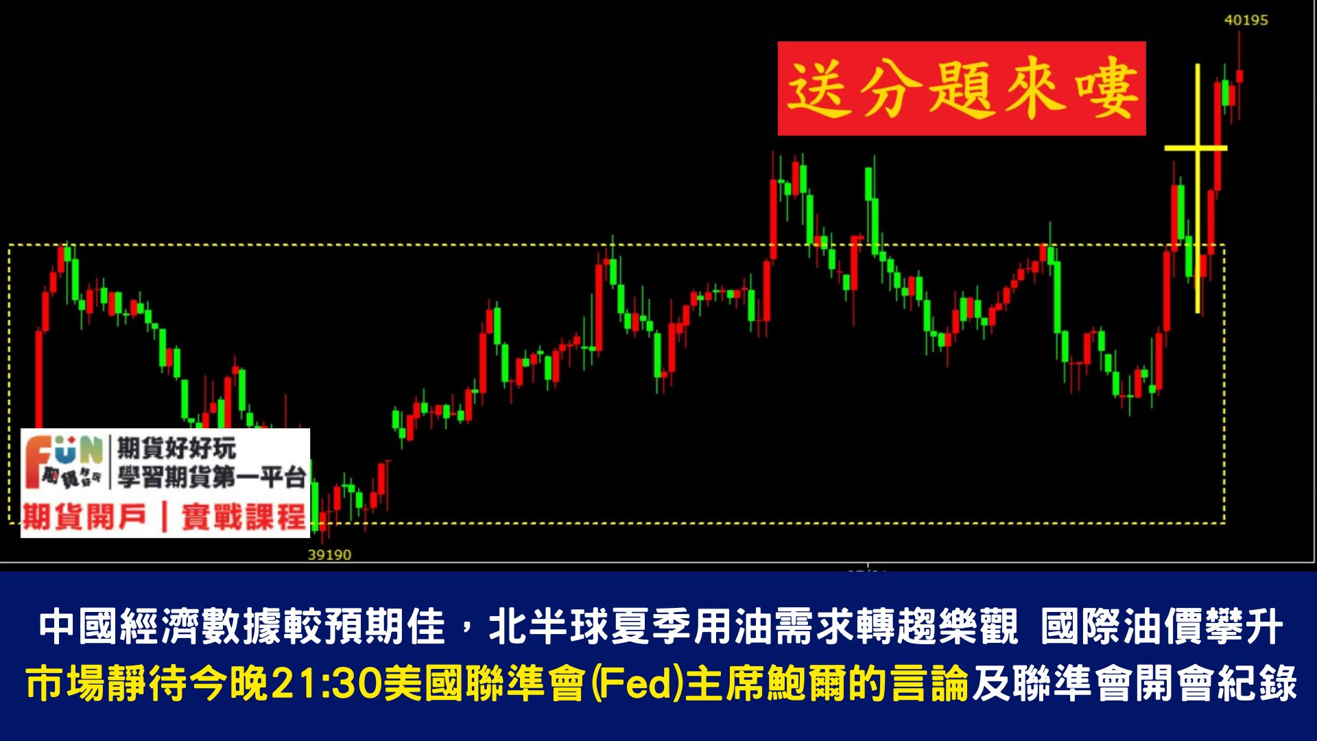 20240702 鮑威爾21:30發表談話萬眾矚目,市場屏息以待!