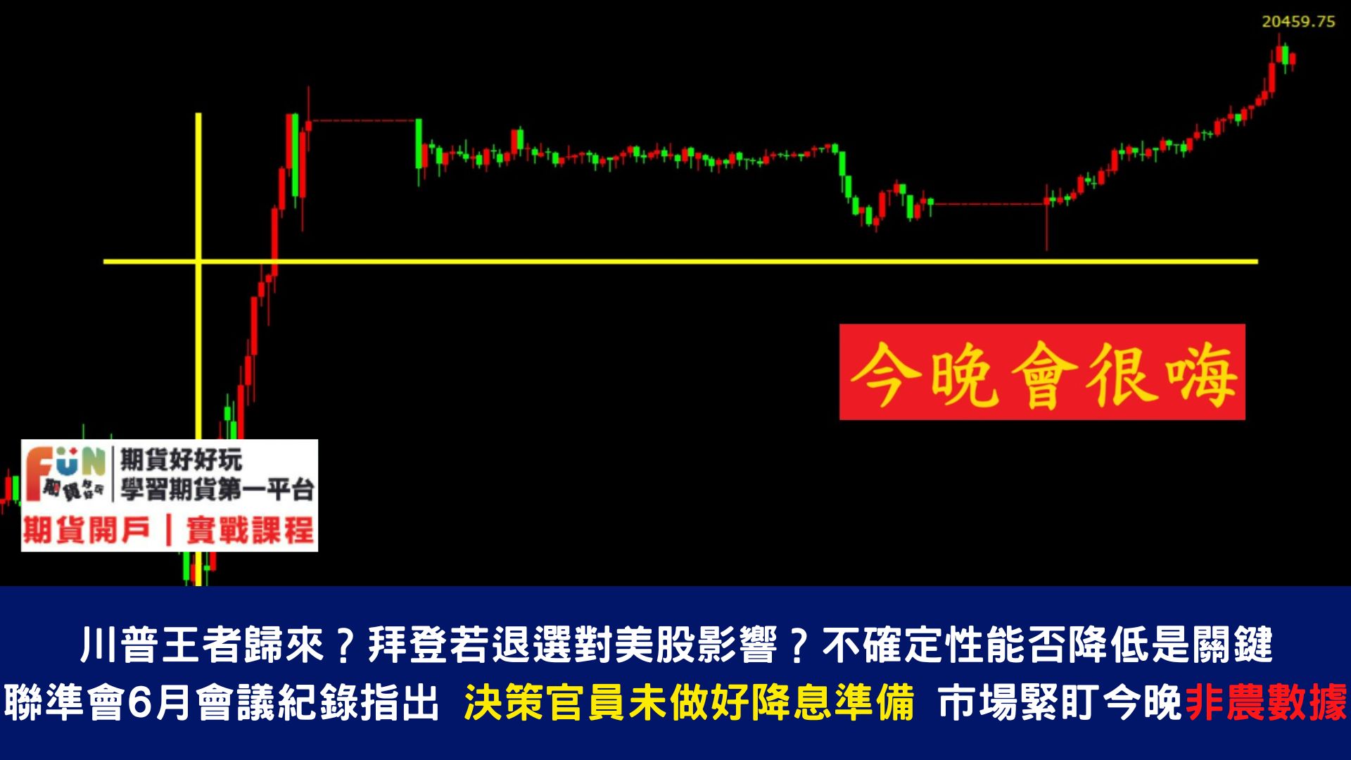 20240705 非農20:30來襲,市場屏息以待!