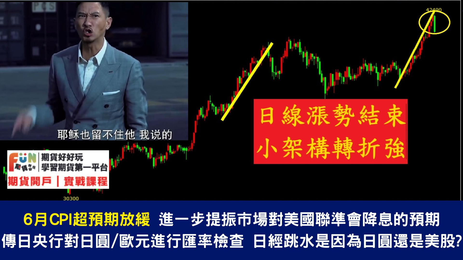 20240712 美股市場風格切換,小盤股飆漲