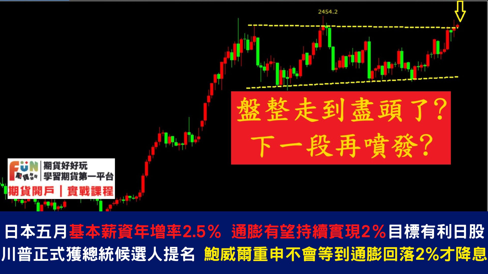 20240716 小型股指數羅 素2000強漲1.8%,觸及2022年來最高水平連續第四個交易日上漲