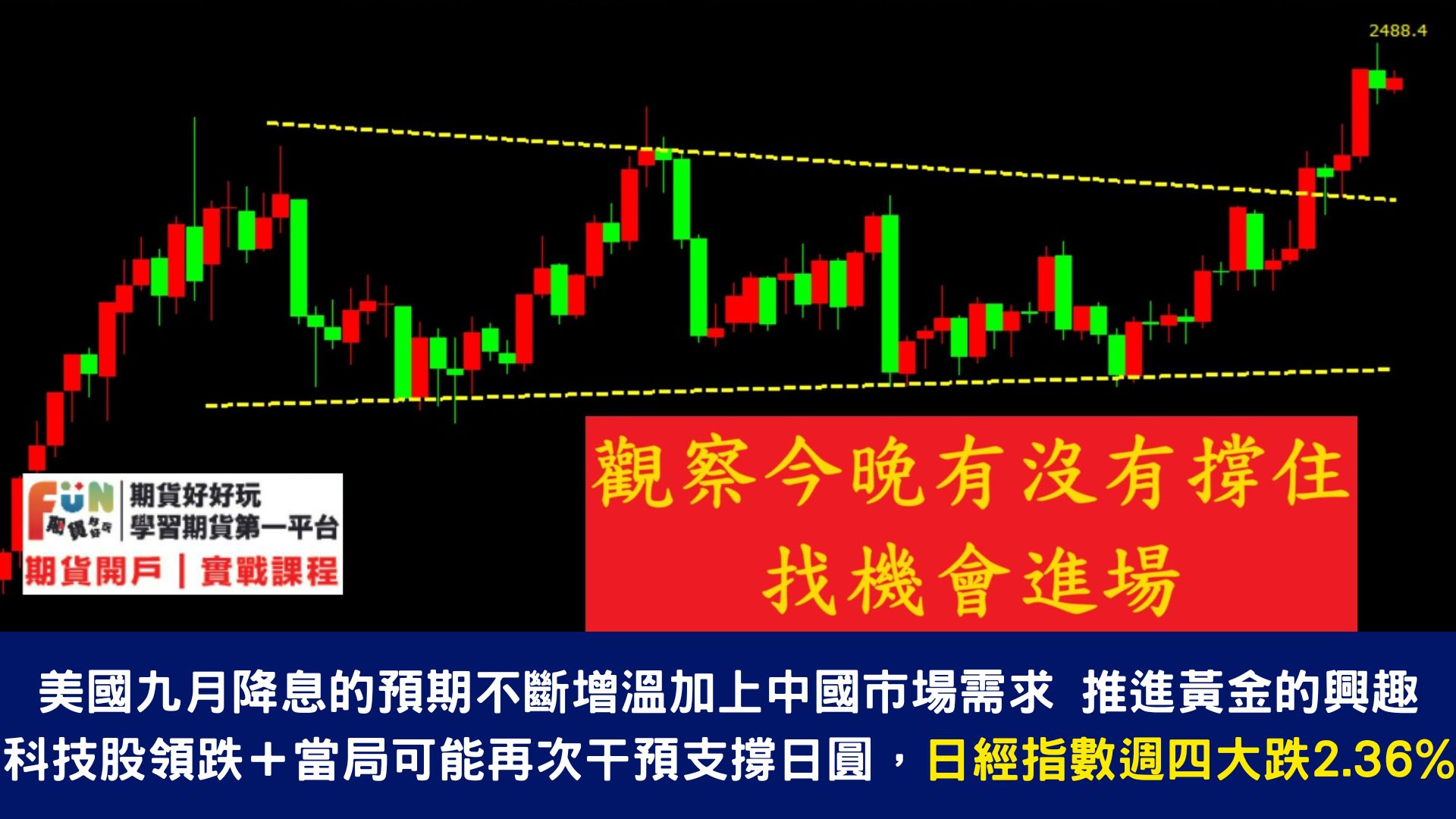 20240718 關注Netflix、台積電財報能否穩住情緒,失業金數據來襲