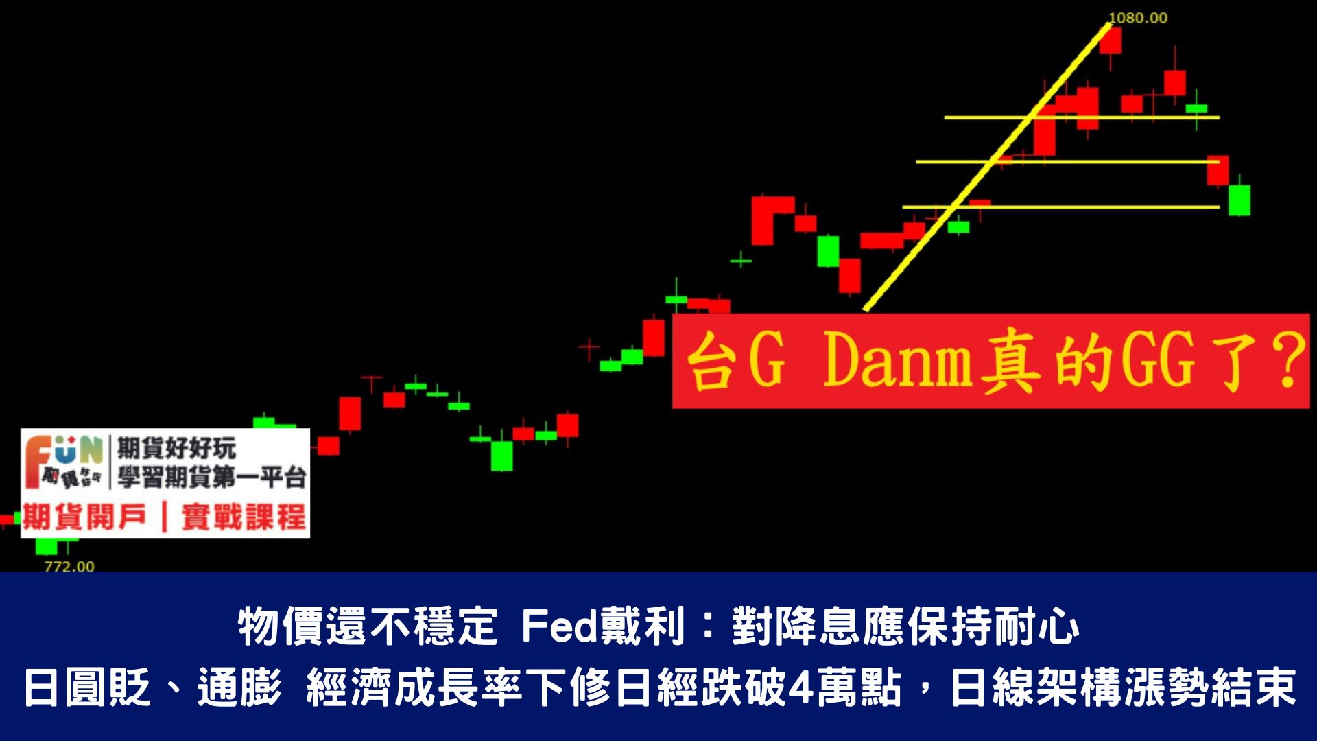 20240719 聚焦美聯儲官員發表談話 美股情緒依然低落 ⭐️恐慌指數飆了!