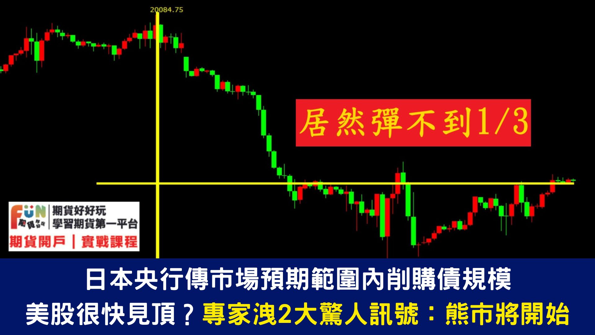 20240729 🥁聚焦央行會議和巨頭財報 週二:富/摩台結算 週三:日本央行會議11:00