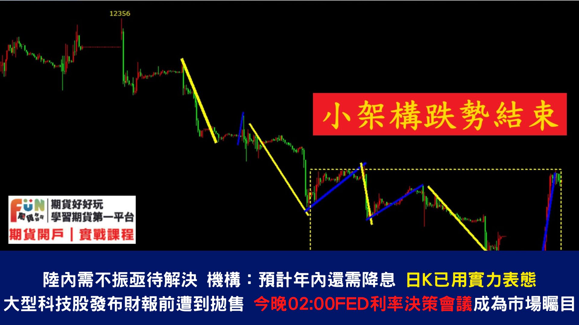 20240731 中國股市不尋常:「國家隊」再出手?政治局會議是導火線?