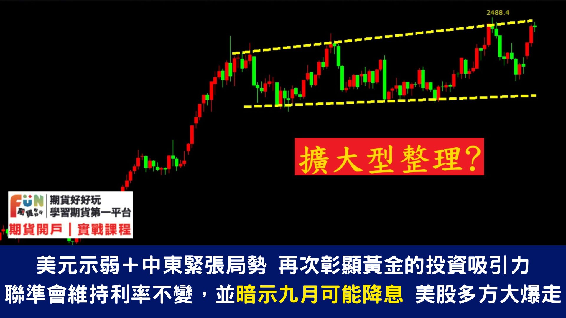 20240801 聯儲局會議後,接下來關注什麼?非農報告週五來襲!
